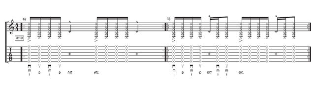 Rodrigo y Gabriela on right-hand technique Tab: Introducing hits - What Gabriela refers to as 'hits' involve flattening your hand and slapping the strings/fingerboard with the palm of your hand to create a percussive click. Generally the 'hits' are used in the same way a drummer would use the snare drum on the backbeats.